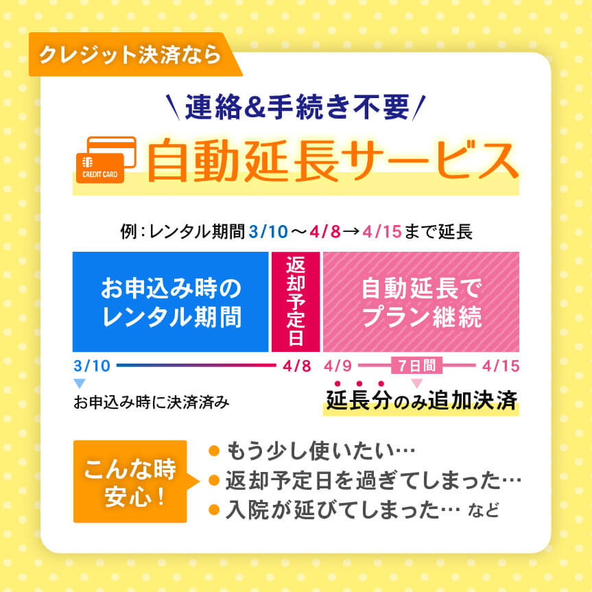 ギガコのWi-Fi札幌店