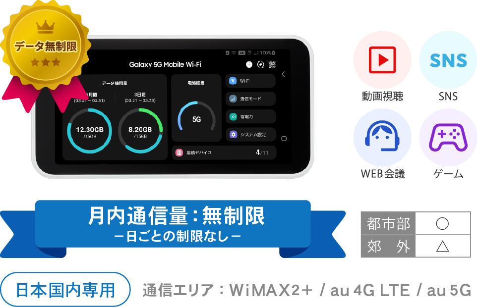 wimax_5g_long