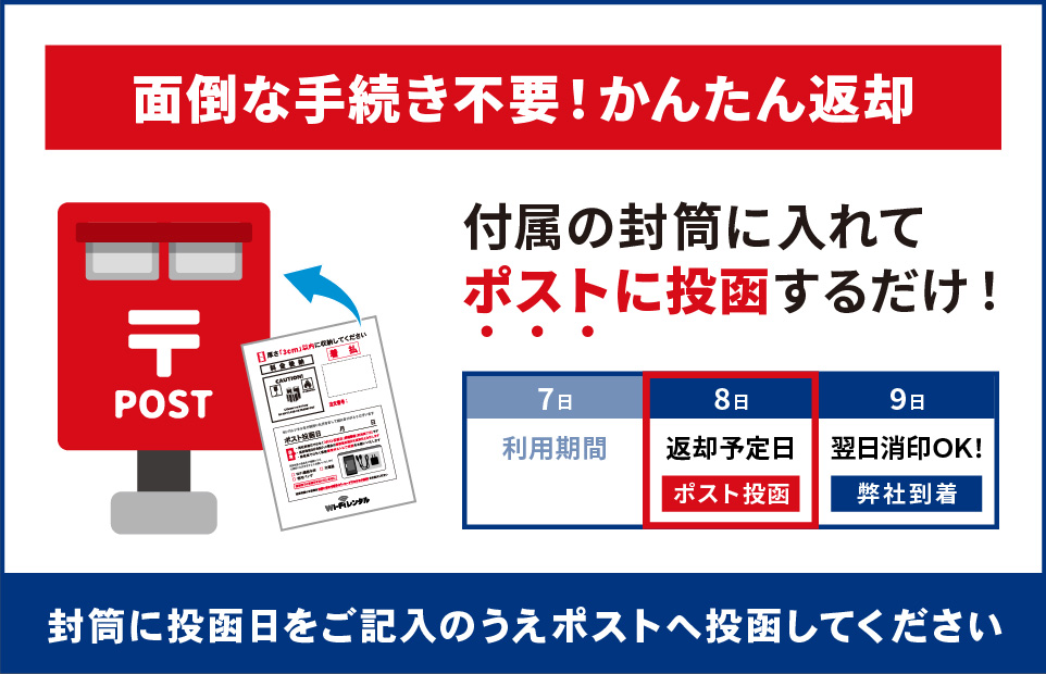area_safe_100_monthly_gw_sale